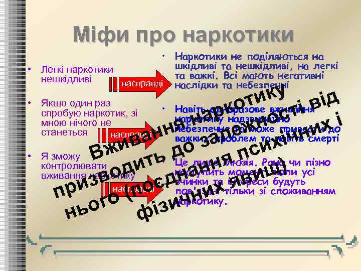 Міфи про наркотики • Наркотики не поділяються на шкідливі та нешкідливі, на легкі •