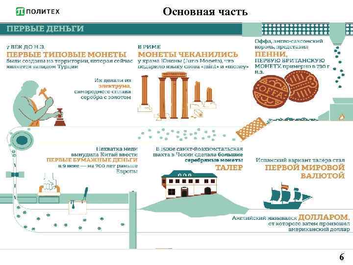 Основная часть 6 