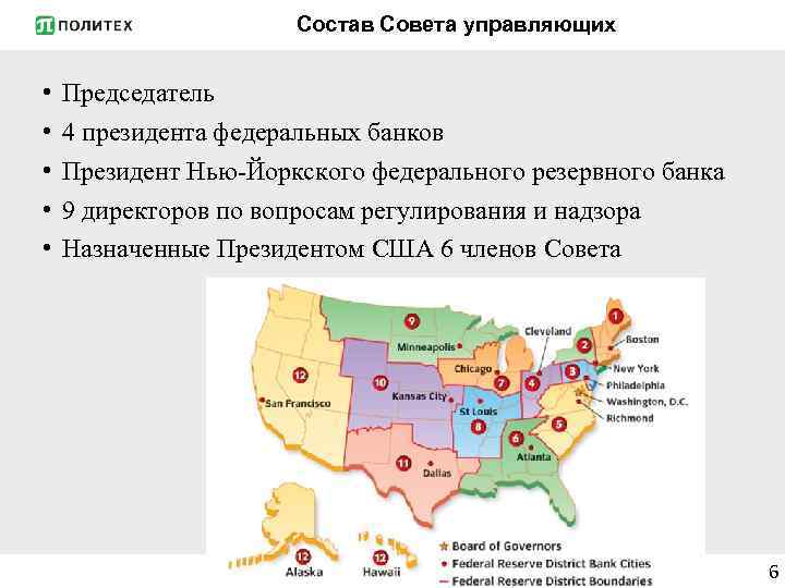 Состав Совета управляющих • • • Председатель 4 президента федеральных банков Президент Нью-Йоркского федерального