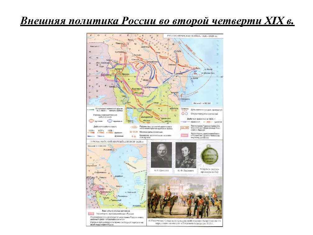 Внешняя политика России во второй четверти XIX в. 