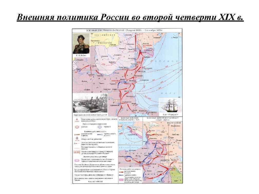 Внешняя политика России во второй четверти XIX в. 