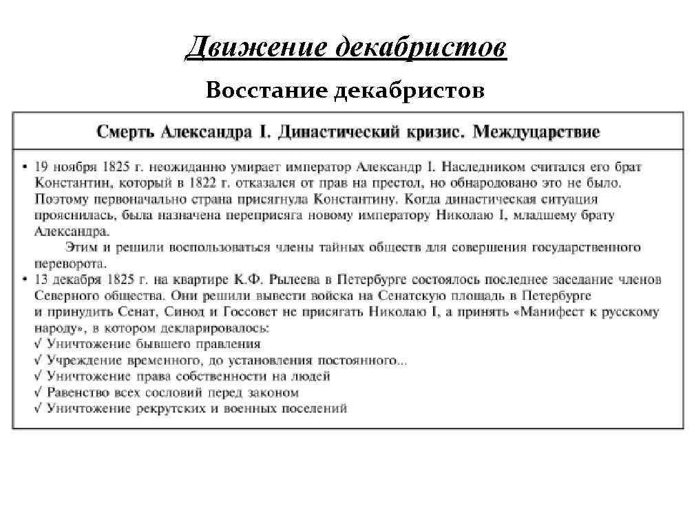 Манифест декабристов. Династический кризис 1825 восстание Декабристов таблица. Династический кризис 1825 восстание Декабристов причины кризиса. Династический кризис междуцарствие. Династический кризис междуцарствие 1825.