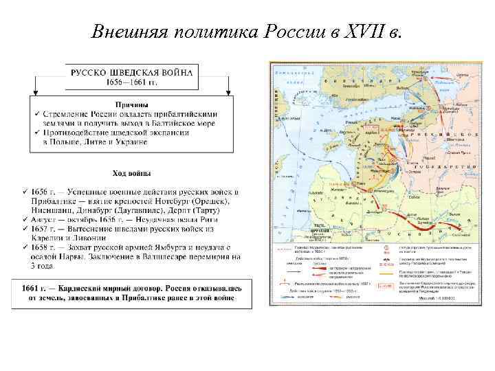 Внешняя политика России в XVII в. 