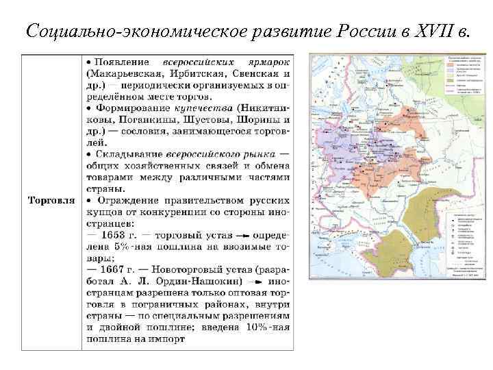Социально-экономическое развитие России в XVII в. 
