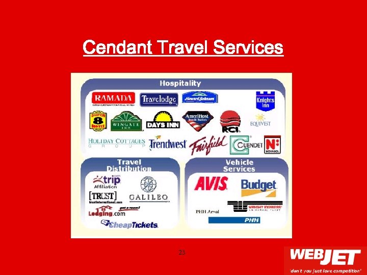 Cendant Travel Services 23 