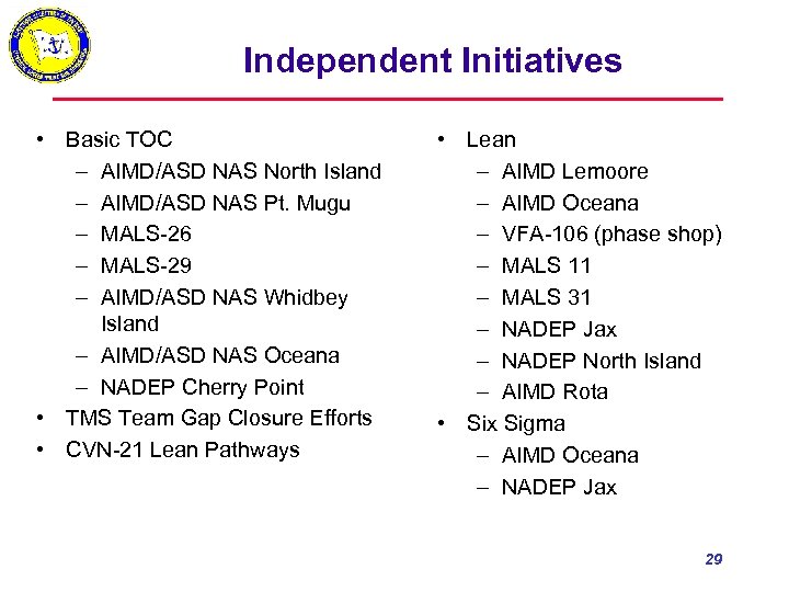 Independent Initiatives • Basic TOC – AIMD/ASD NAS North Island – AIMD/ASD NAS Pt.