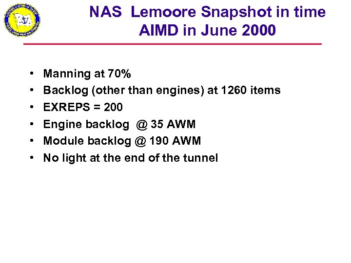 NAS Lemoore Snapshot in time AIMD in June 2000 • • • Manning at