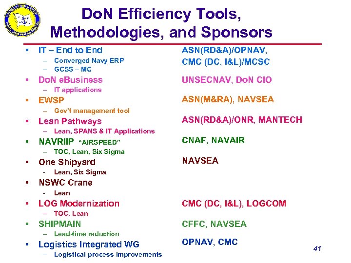 Do. N Efficiency Tools, Methodologies, and Sponsors • IT – End to End –