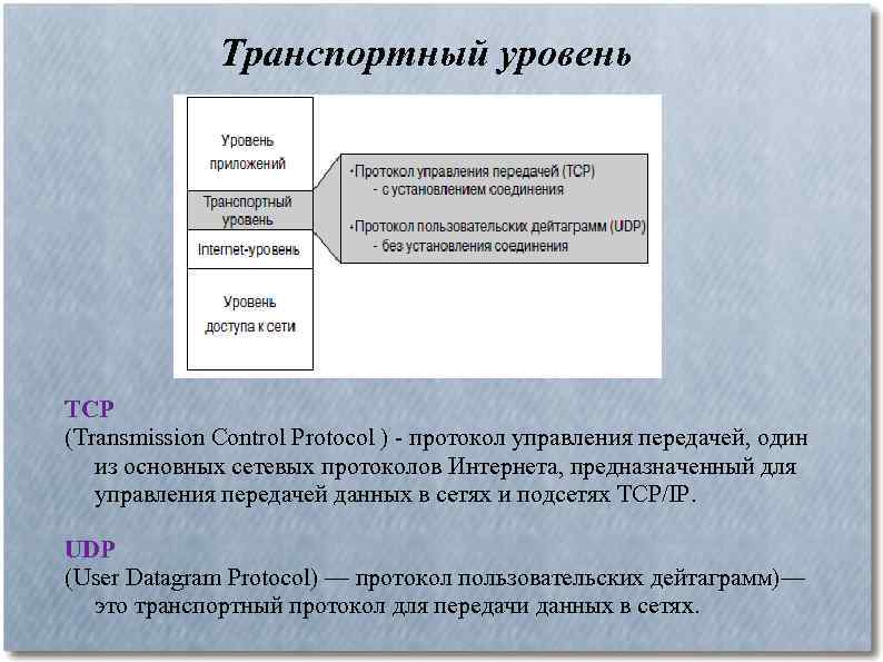Транспортный уровень TCP (Transmission Control Protocol ) - протокол управления передачей, один из основных