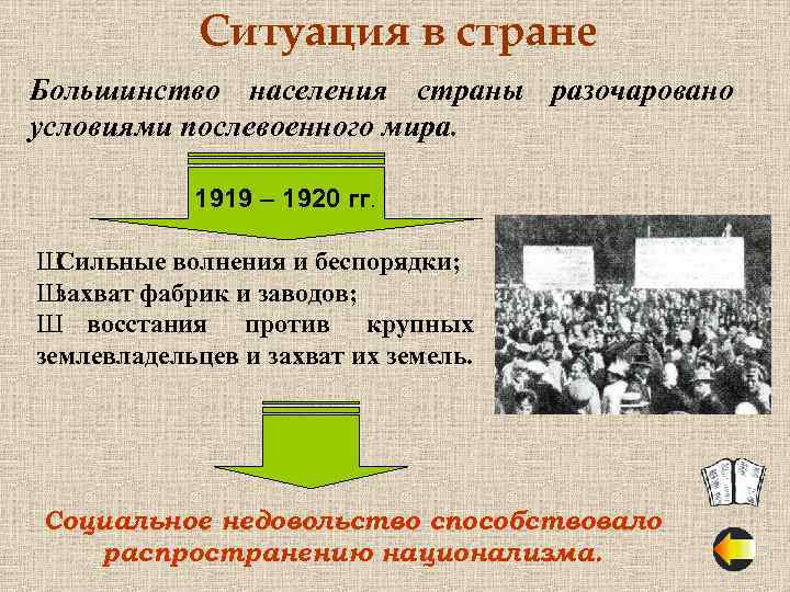 Ситуация в стране Большинство населения страны разочаровано условиями послевоенного мира. 1919 – 1920 гг.