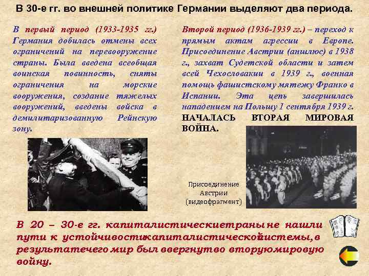 Внешняя политика 1919 год август 1939 года презентация