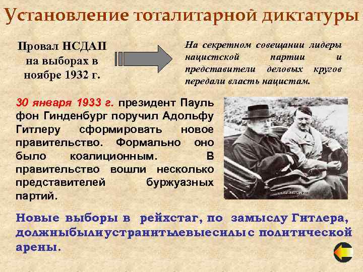 Установление тоталитарной диктатуры Провал НСДАП на выборах в ноябре 1932 г. На секретном совещании