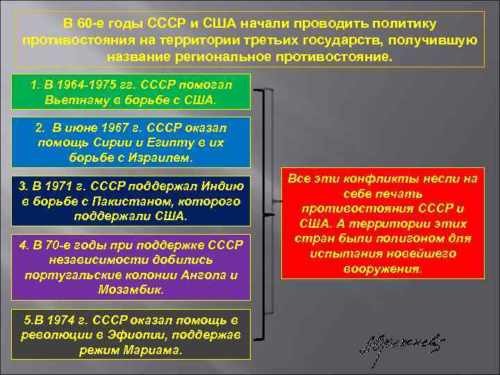 В 60 -е годы СССР и США начали проводить политику противостояния на территории третьих