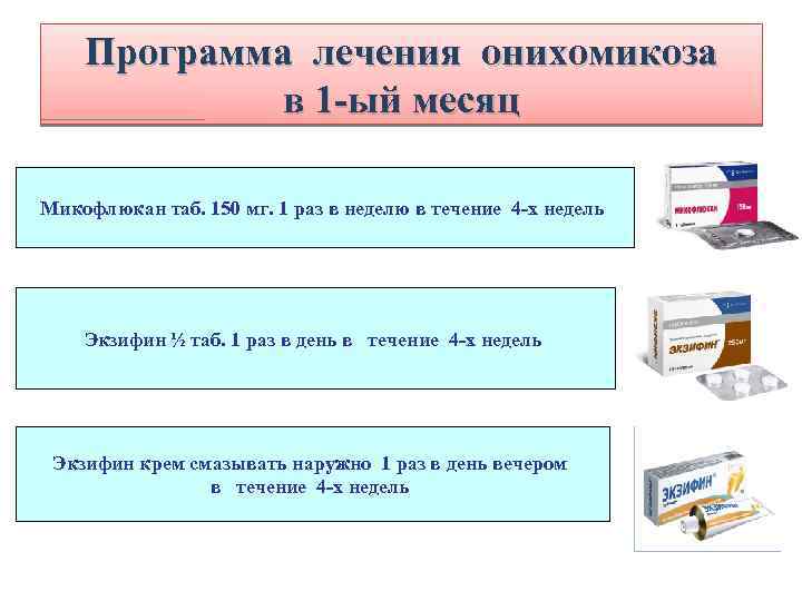 Программа лечения онихомикоза в 1 -ый месяц Микофлюкан таб. 150 мг. 1 раз в