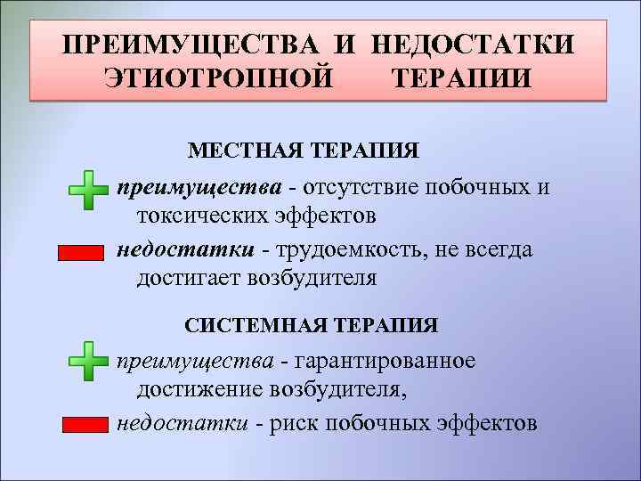 ПРЕИМУЩЕСТВА И НЕДОСТАТКИ ЭТИОТРОПНОЙ ТЕРАПИИ МЕСТНАЯ ТЕРАПИЯ преимущества - отсутствие побочных и токсических эффектов