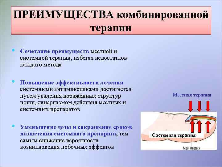 ПРЕИМУЩЕСТВА комбинированной терапии • Сочетание преимуществ местной и системной терапии, избегая недостатков каждого метода