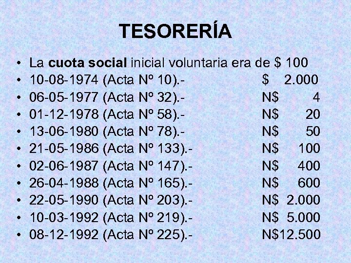 TESORERÍA • • • La cuota social inicial voluntaria era de $ 100 10