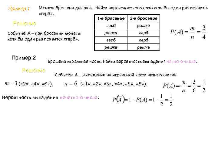 Монета брошена два раза найти вероятность