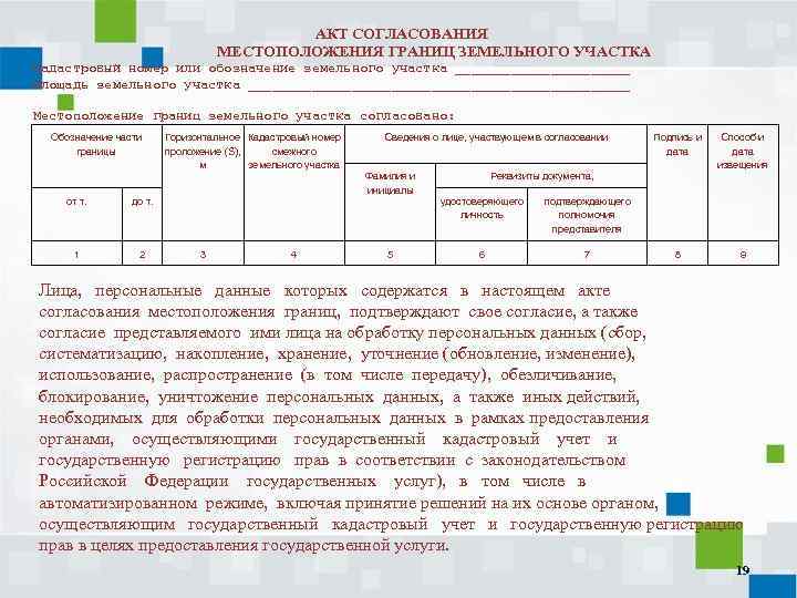 АКТ СОГЛАСОВАНИЯ МЕСТОПОЛОЖЕНИЯ ГРАНИЦ ЗЕМЕЛЬНОГО УЧАСТКА Кадастровый номер или обозначение земельного участка ___________ Площадь