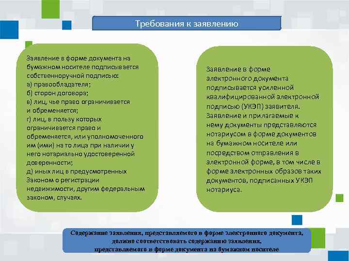 Требования к заявлению Заявление в форме документа на бумажном носителе подписывается собственноручной подписью: а)