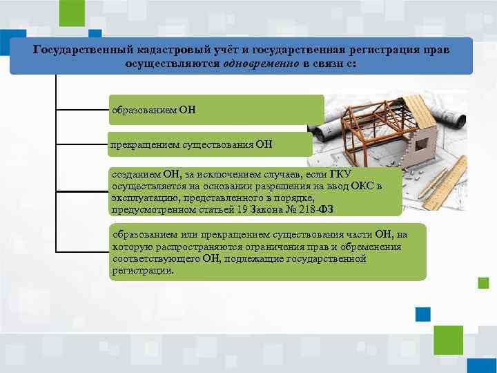 Государственный кадастровый учёт и государственная регистрация прав осуществляются одновременно в связи с: образованием ОН