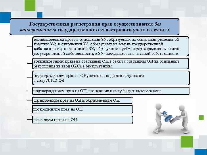 Государственная регистрация прав осуществляются без одновременного государственного кадастрового учёта в связи с: возникновением права