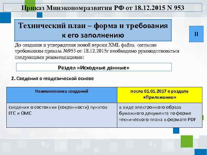 Приказ Минэкономразвития РФ от 18. 12. 2015 N 953 Технический план – форма и