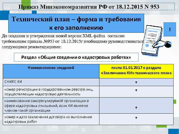 Договор подряда кадастровых работ образец