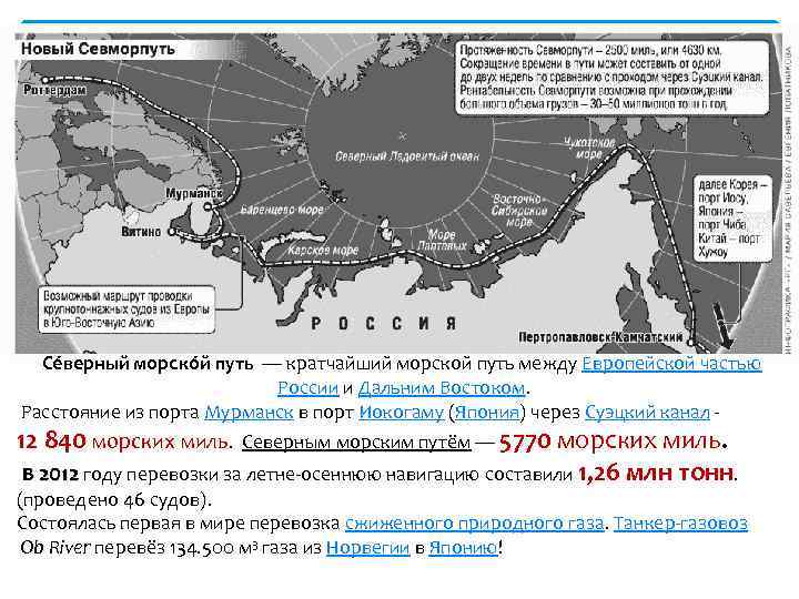 Се верный морско й путь — кратчайший морской путь между Европейской частью России и