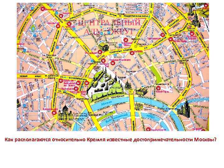 Как располагаются относительно Кремля известные достопримечательности Москвы? 