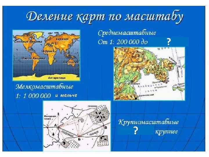 Используя топографический план местности на форзаце в начале учебника определите азимут 6 класс