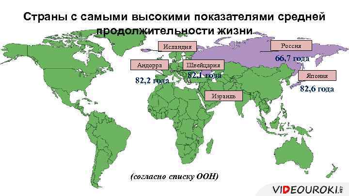Страны с самыми высокими показателями средней продолжительности жизни Исландия Андорра Швейцария 82, 1 года