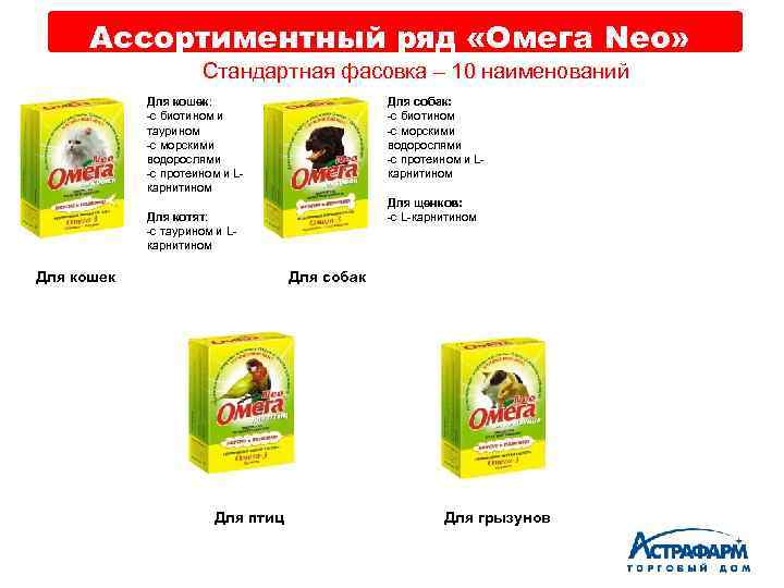 Ассортиментный ряд «Омега Neo» Стандартная фасовка – 10 наименований Для кошек: -с биотином и