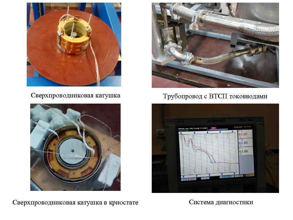 Сверхпроводниковая катушка в криостате Трубопровод с ВТСП токовводами Система диагностики 