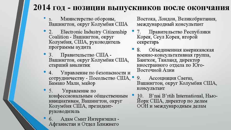 2014 год - позиции выпускников после окончания • • • Министерство обороны, Вашингтон, округ