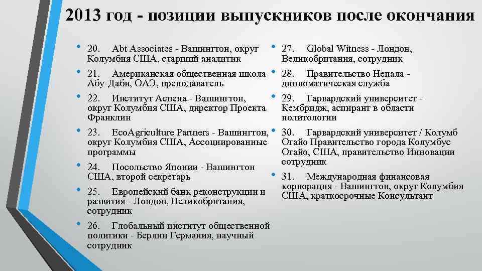 2013 год - позиции выпускников после окончания • • 20. Abt Associates - Вашингтон,