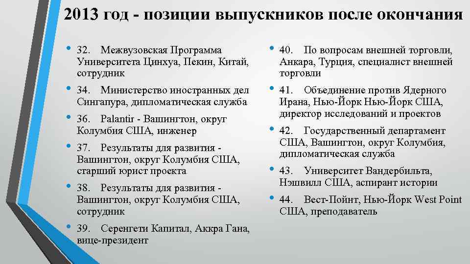 2013 год - позиции выпускников после окончания • 32. Межвузовская Программа Университета Цинхуа, Пекин,