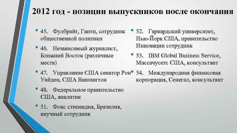 2012 год - позиции выпускников после окончания • 45. Фулбрайт, Гаити, сотрудник общественной политики