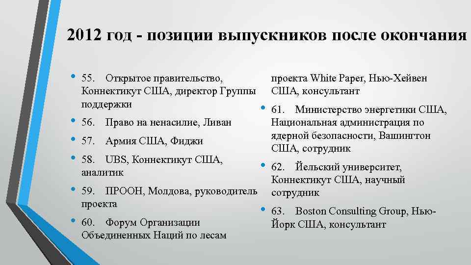 2012 год - позиции выпускников после окончания • 55. Открытое правительство, Коннектикут США, директор