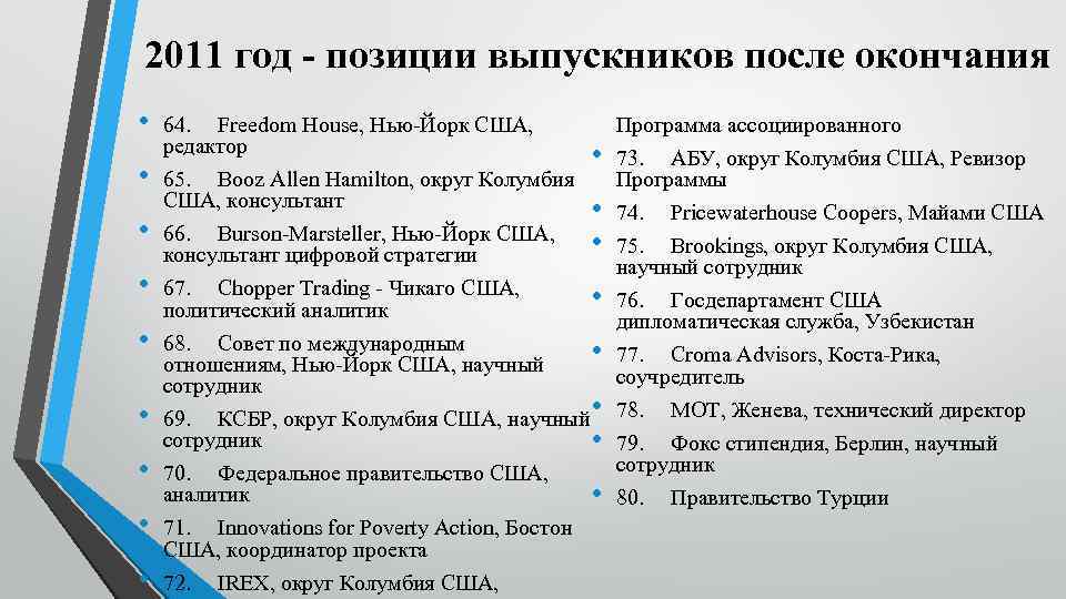 2011 год - позиции выпускников после окончания • • • 64. Freedom House, Нью-Йорк