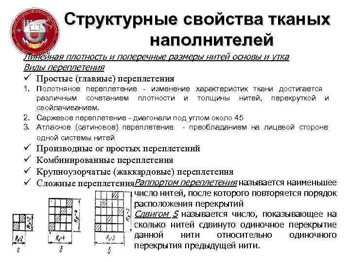 Структурные свойства тканых наполнителей Линейная плотность и поперечные размеры нитей основы и утка Виды