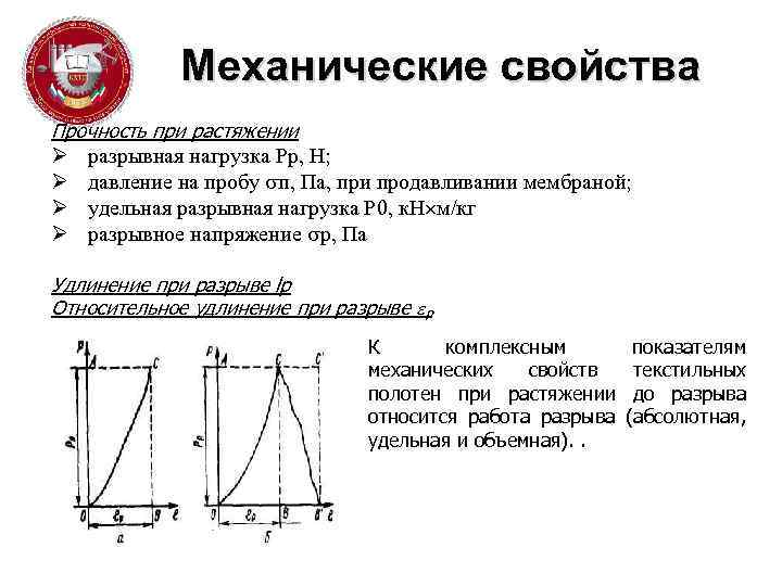 Механические свойства Прочность при растяжении Ø разрывная нагрузка Рр, Н; Ø давление на пробу