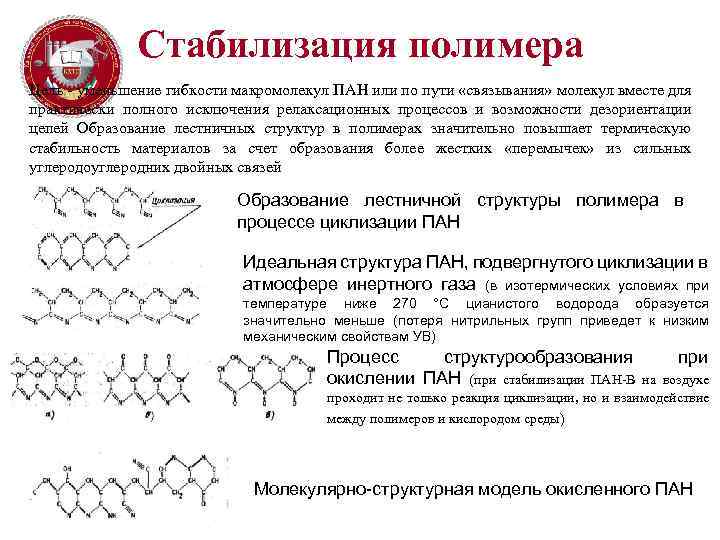 Стабилизация полимера Цель уменьшение гибкости макромолекул ПАН или по пути «связывания» молекул вместе для