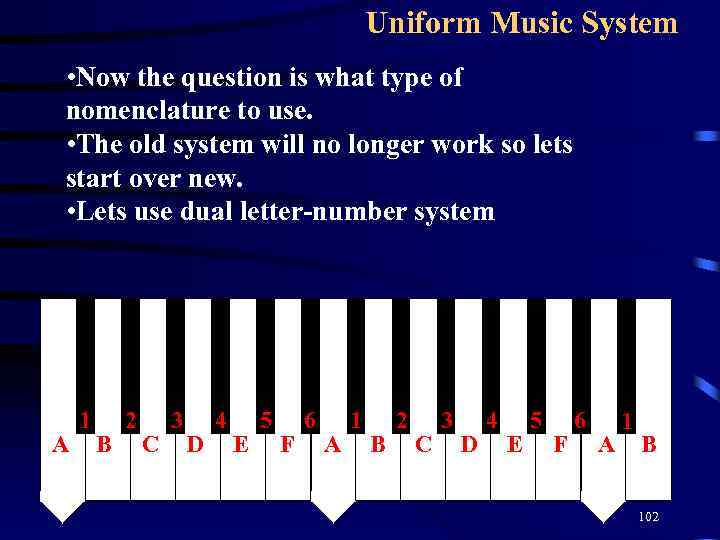 Uniform Music System • Now the question is what type of nomenclature to use.
