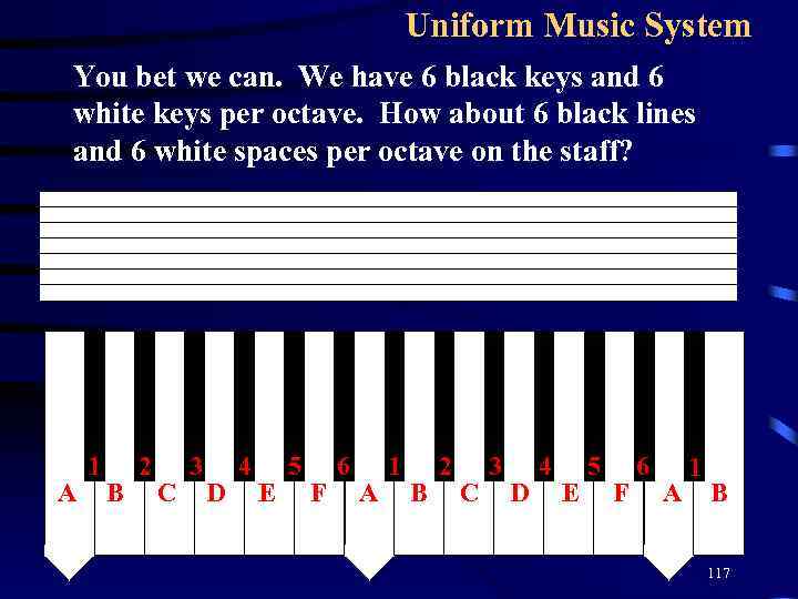 Uniform Music System You bet we can. We have 6 black keys and 6