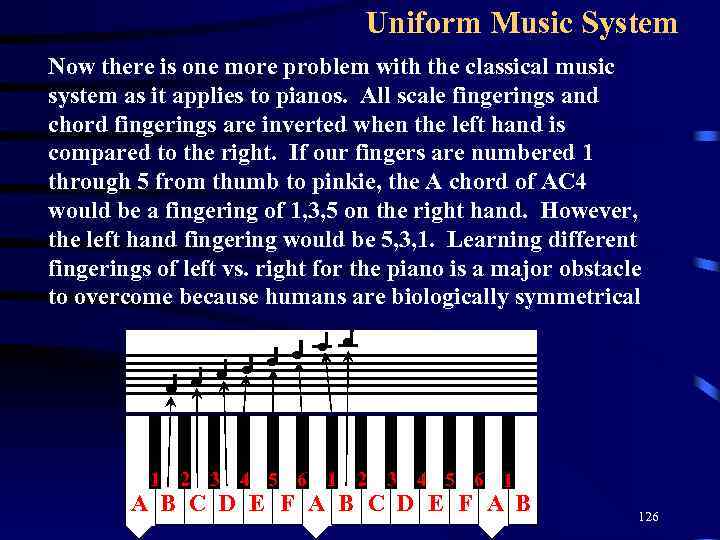 Uniform Music System Now there is one more problem with the classical music system