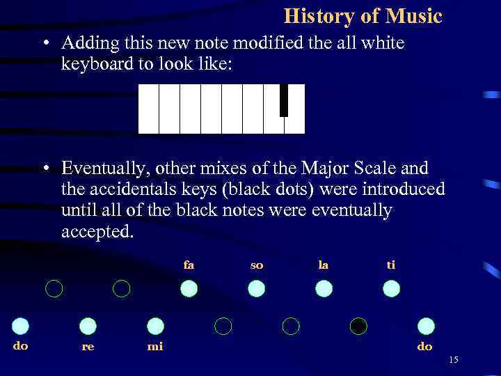 History of Music • Adding this new note modified the all white keyboard to