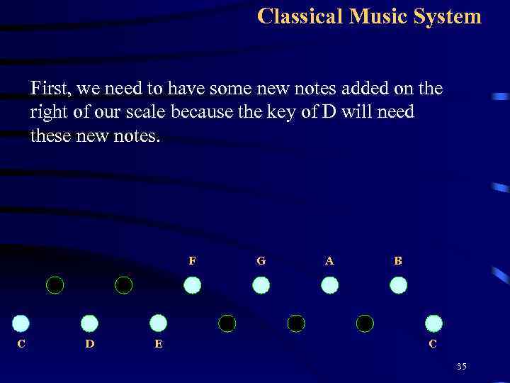 Classical Music System First, we need to have some new notes added on the