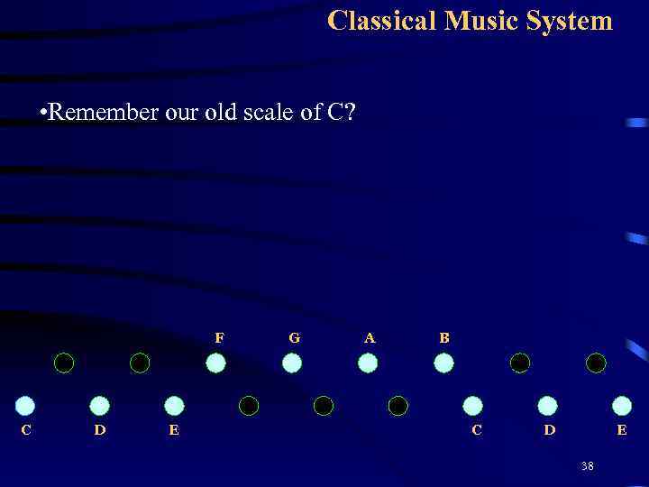 Classical Music System • Remember our old scale of C? F C D E