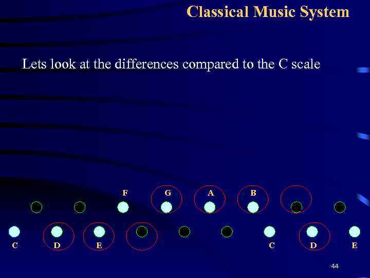 Classical Music System Lets look at the differences compared to the C scale F